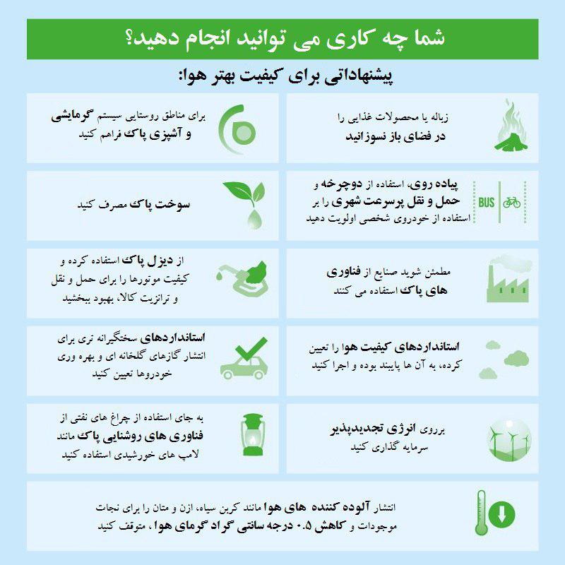 هوای پاک